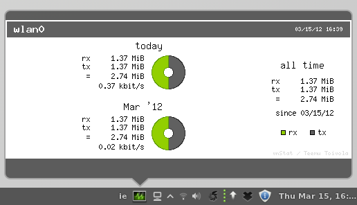 network usage monitor