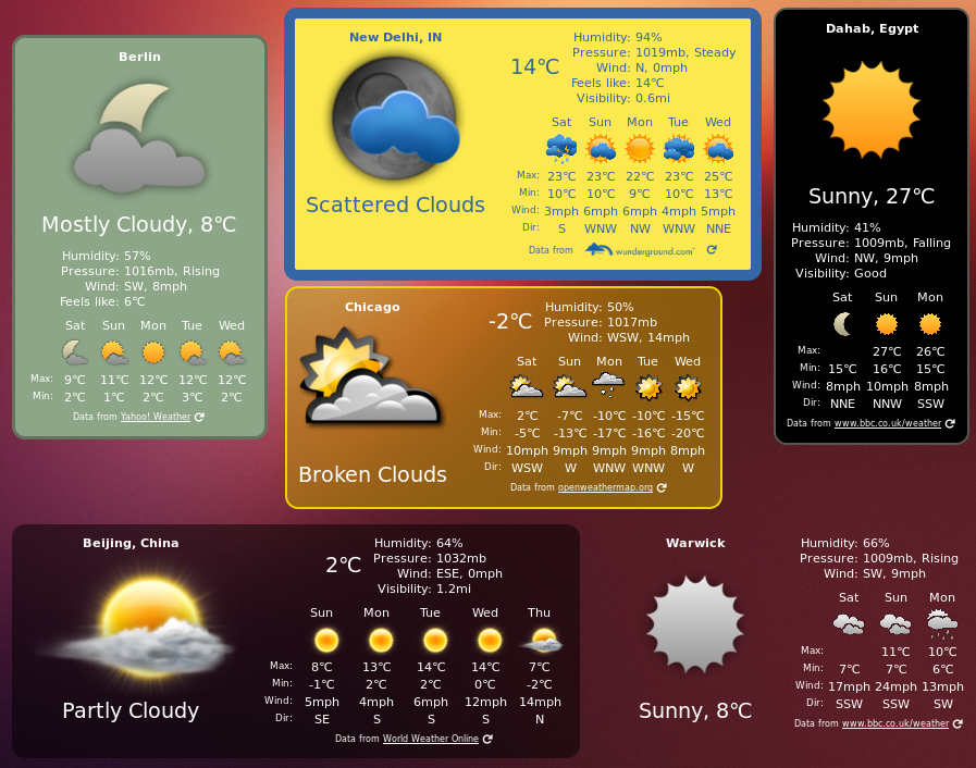 Desklets Weather Desklet Cinnamon Spices