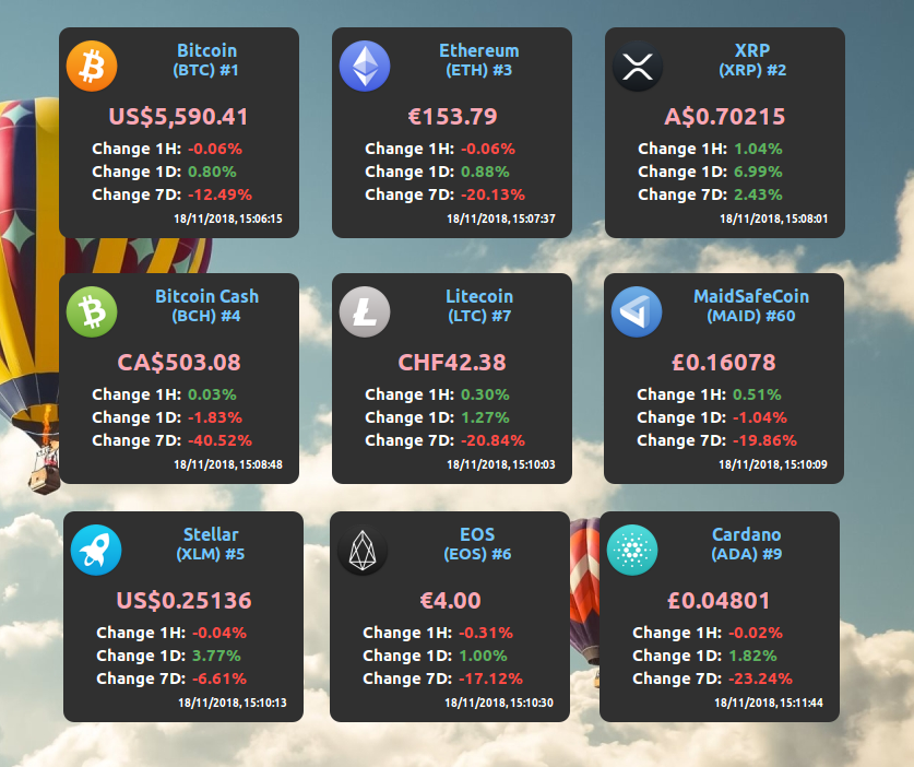 live stream cryptocurrency ticker